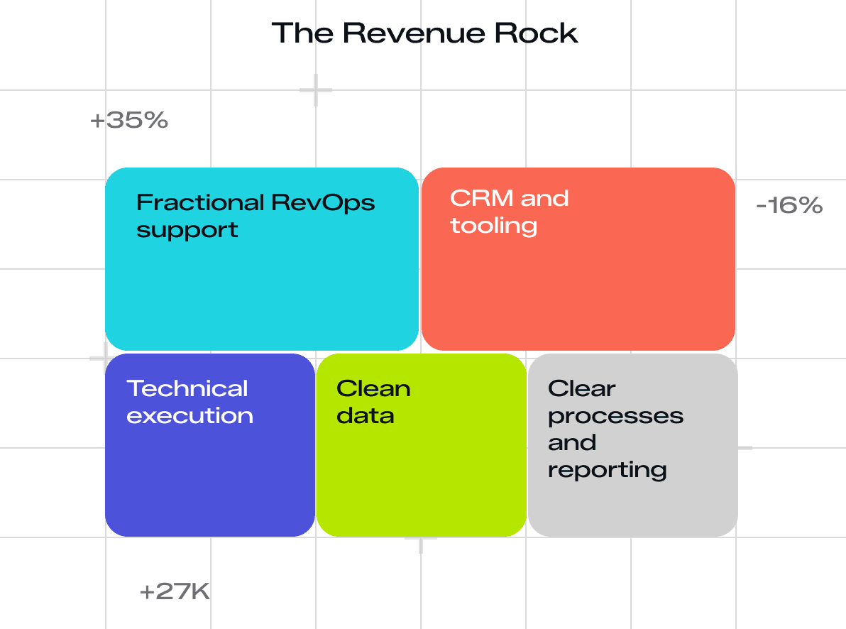 img_where-growth-meets